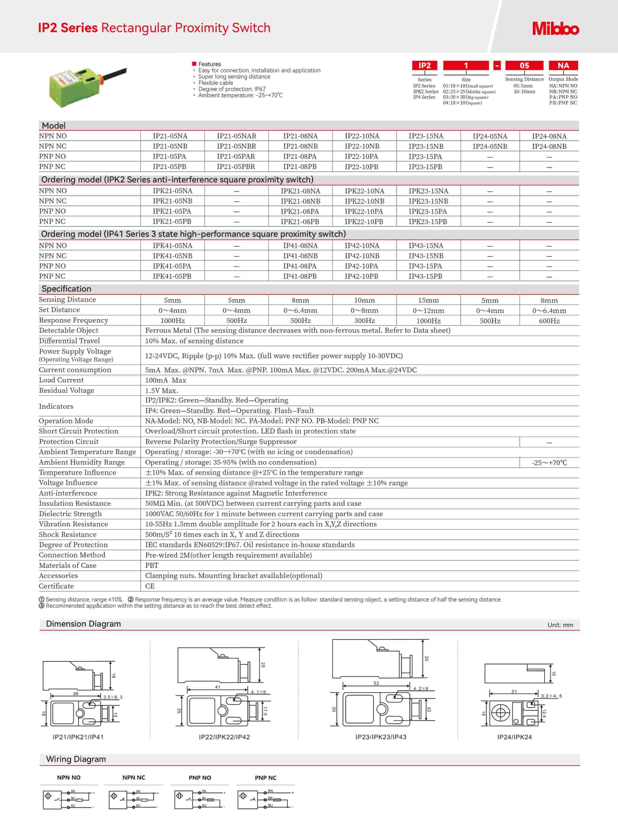 IP2 Series Rectangular Proximity Switch