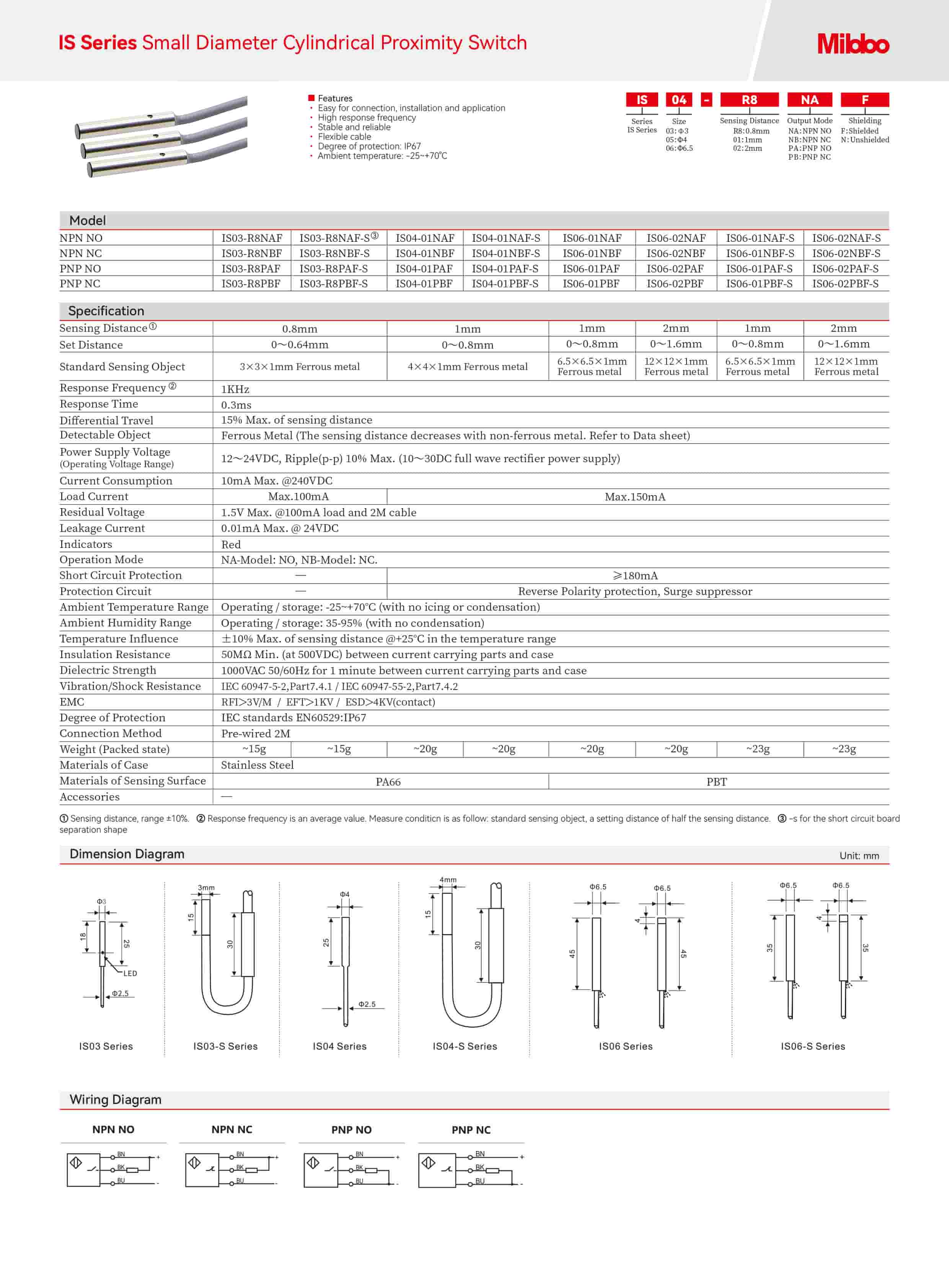 IS Series Small Diameter Cylindrical Proximity Switch