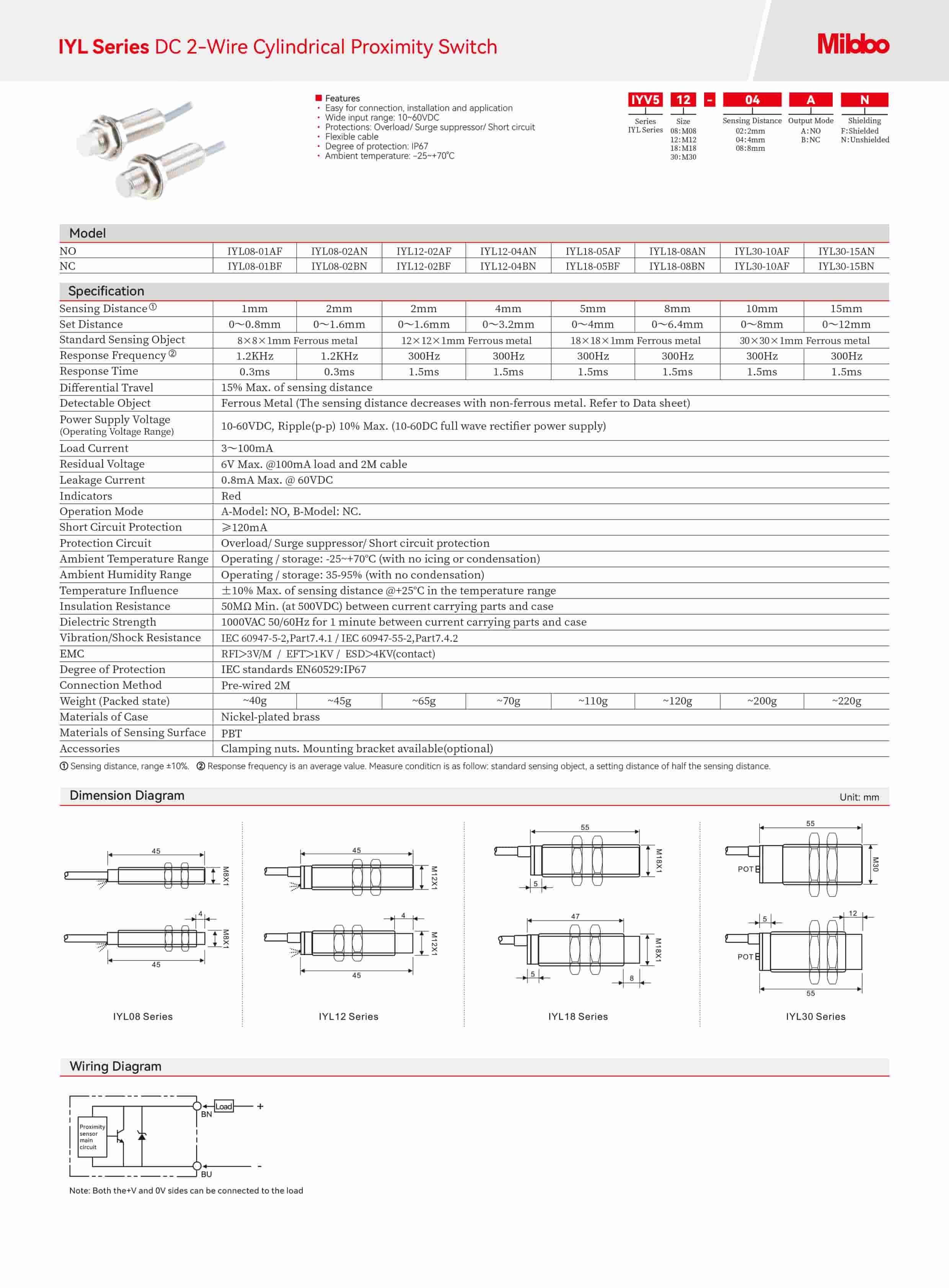 IYL Series DC 2-Wire Cylindrical Proximity Switch