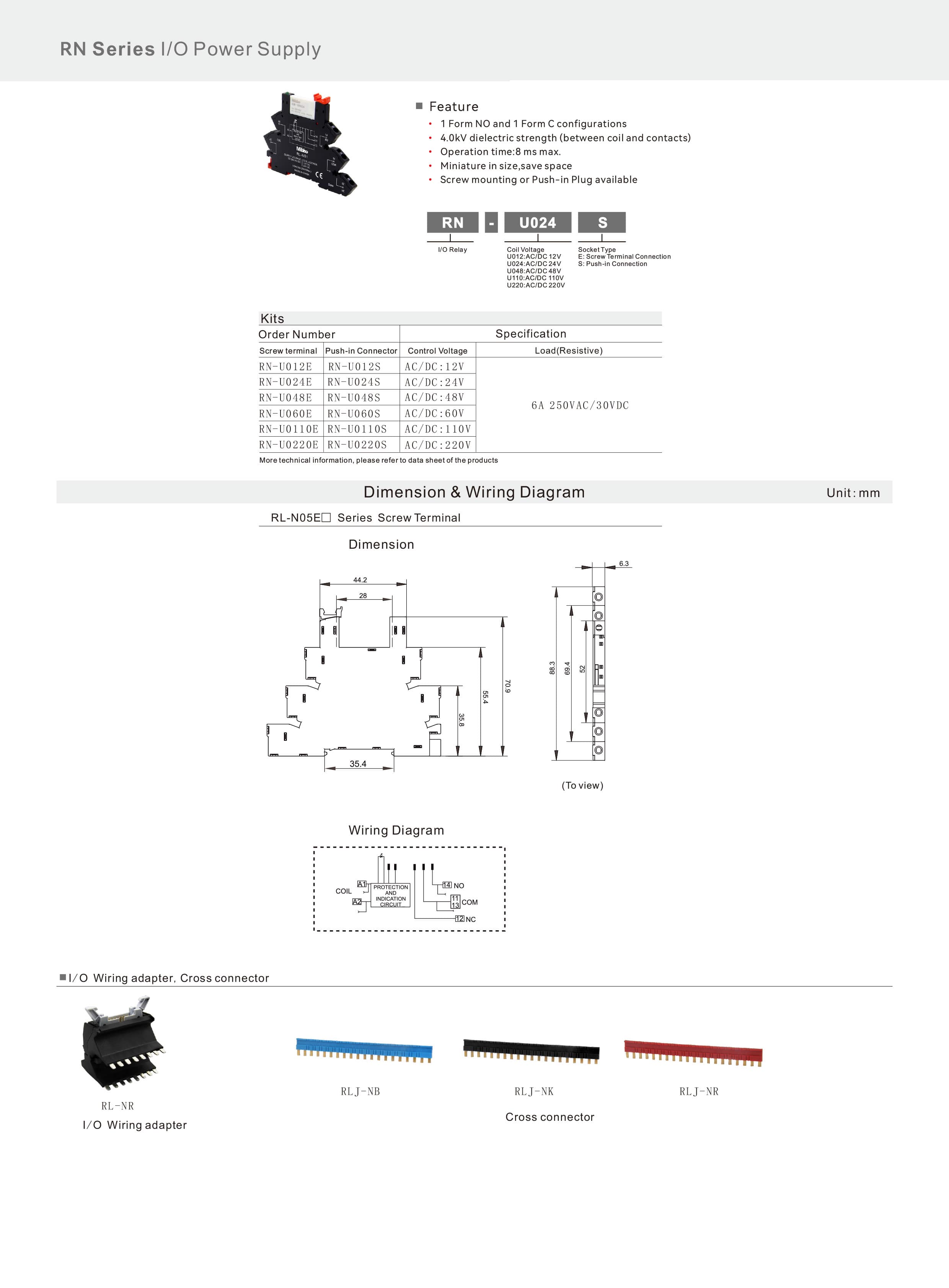 RN Series I/O Relay