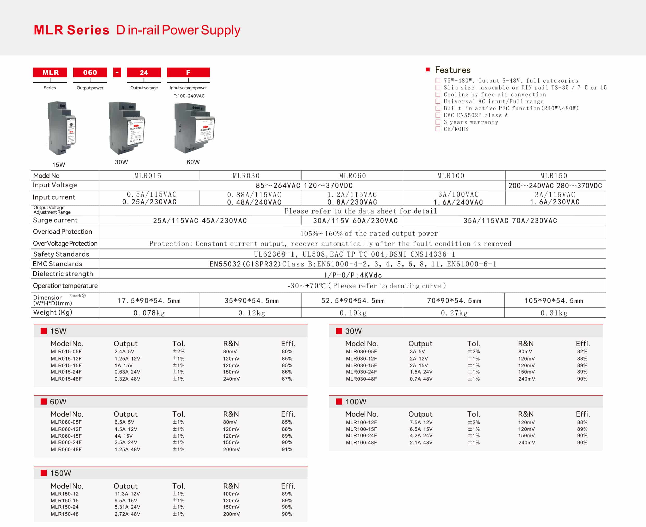 MLR Series Din-rail Power Supply