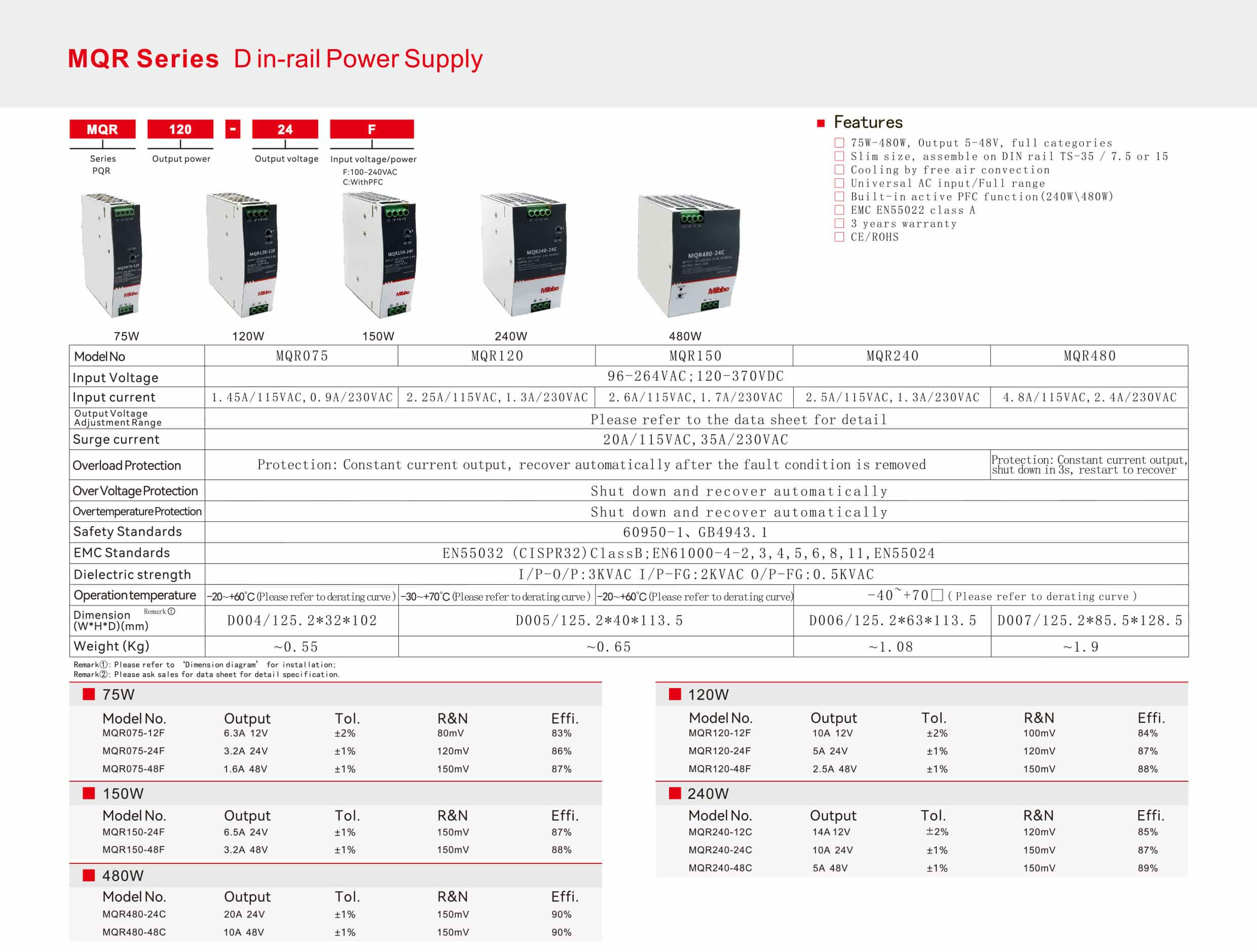 MQR Series Din-rail Power Supply