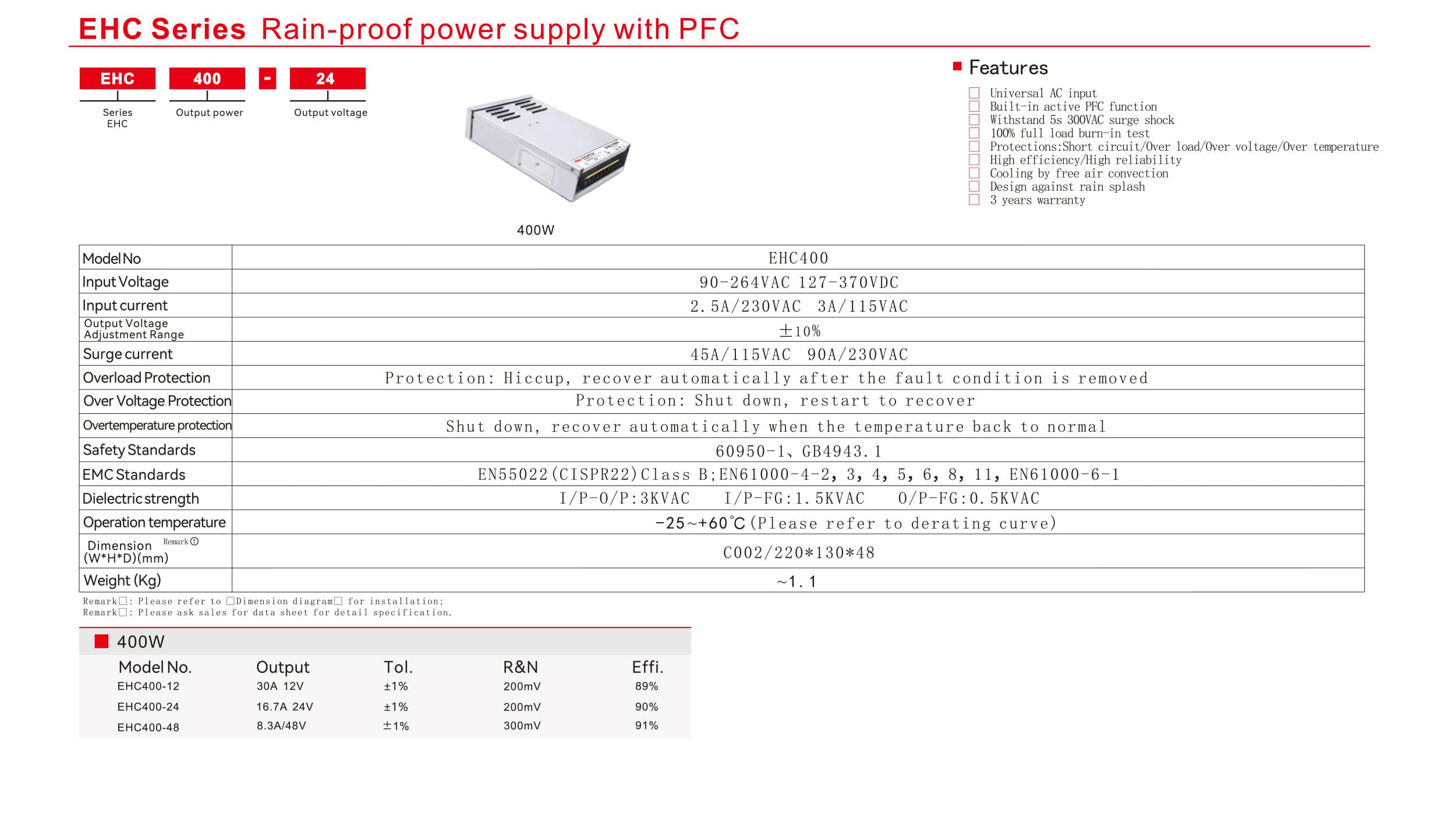 EHC Series Rain-proof power supply with PFC